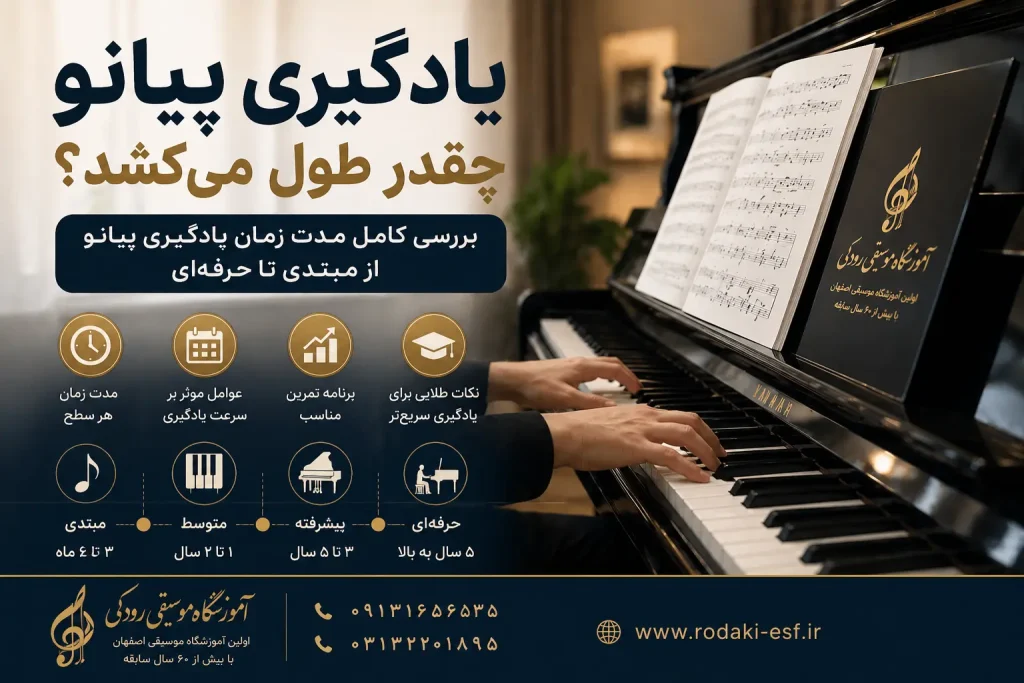 یادگیری پیانو چقدر طول می‌کشد